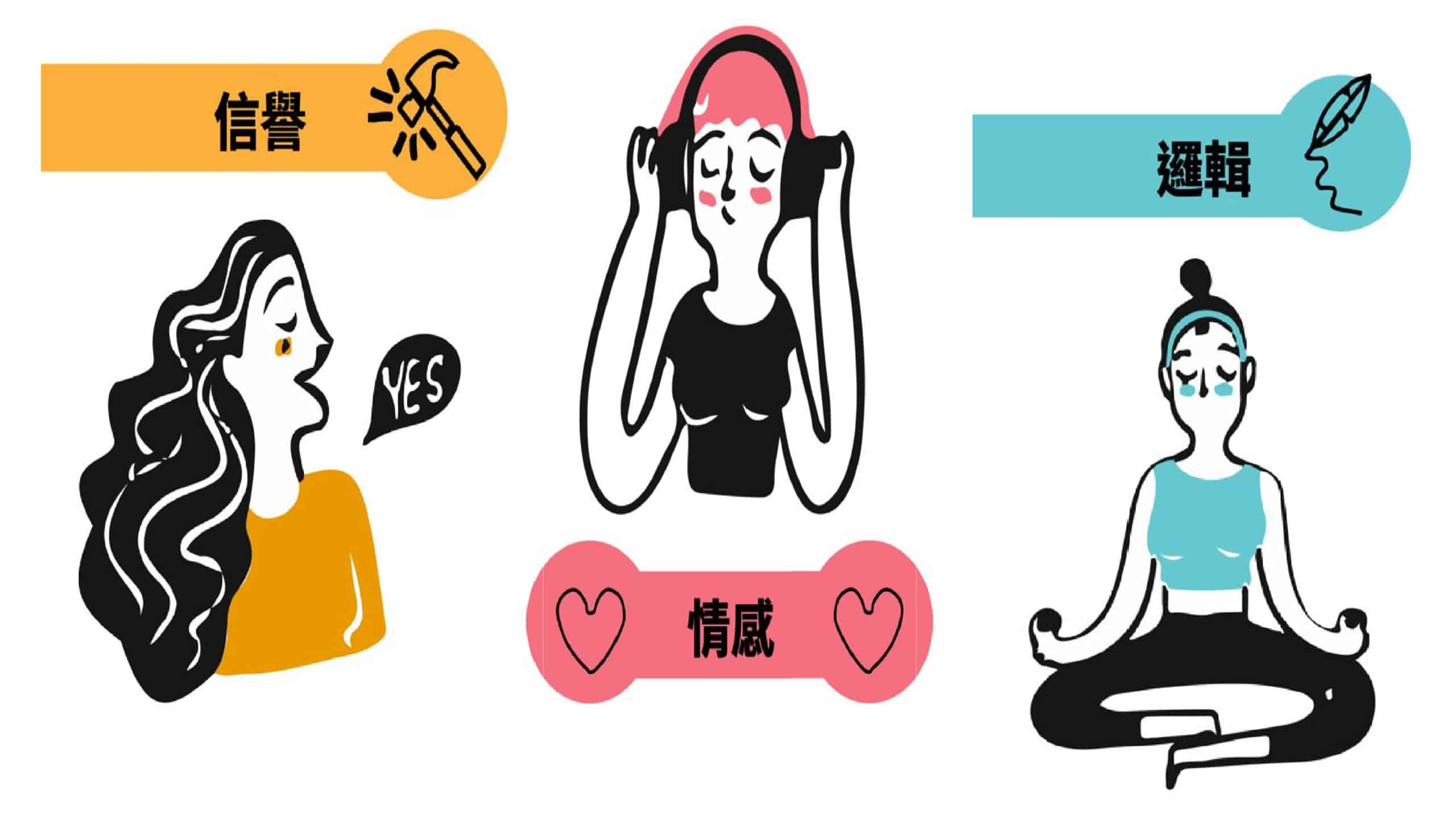 行銷文案系列｜超強廣告文案原來是使用了這三個元素？ ｜HoliBear哈利熊｜最有趣的線上服務市集